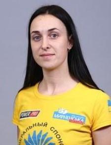 Shvets Oleksandra