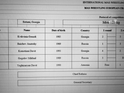 Итоги первого дня чемпионата Европы по мас-рестлингу в Батуми.