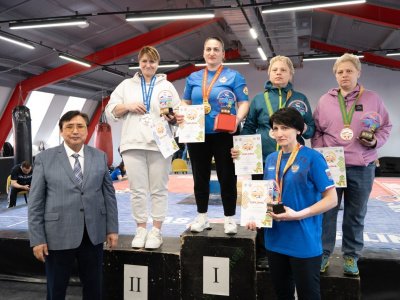 III Чемпионат мира по мас-рестлингу среди ветеранов в Москве вошел в историю