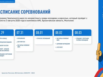Информация для участников VII Чемпионата мира по мас-рестлингу в Монголии