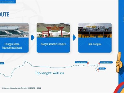 Information for participants of the VII World Mas-Wrestling Championship in Mongolia