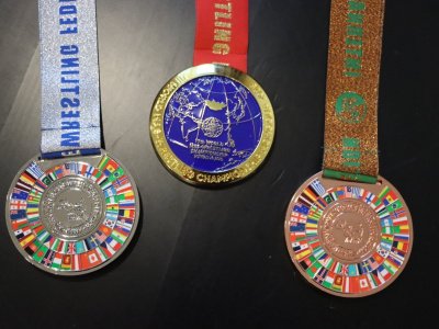 Программа мероприятий VII Чемпионата мира по мас-рестлингу в Монголии