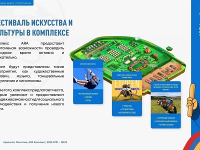 Информация для участников VII Чемпионата мира по мас-рестлингу в Монголии