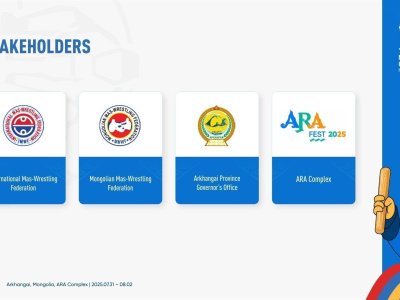 Information for participants of the VII World Mas-Wrestling Championship in Mongolia