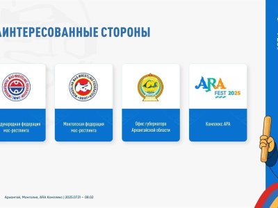 Информация для участников VII Чемпионата мира по мас-рестлингу в Монголии