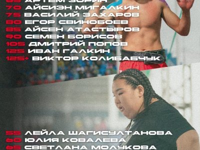 Российская сборная готова подтвердить лидерские позиции на VII Чемпионате мира по мас-рестлингу в Монголии