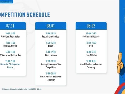 Information for participants of the VII World Mas-Wrestling Championship in Mongolia