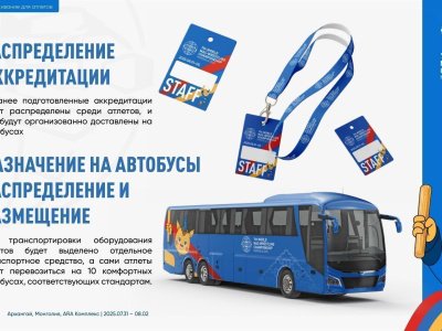 Информация для участников VII Чемпионата мира по мас-рестлингу в Монголии