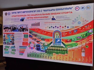 Якутия презентовала XXII Игры Манчаары на VII Этноспортивном форуме в Санкт-Петербурге