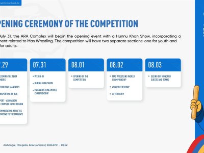 Information for participants of the VII World Mas-Wrestling Championship in Mongolia